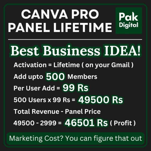 Canva Pro Panel